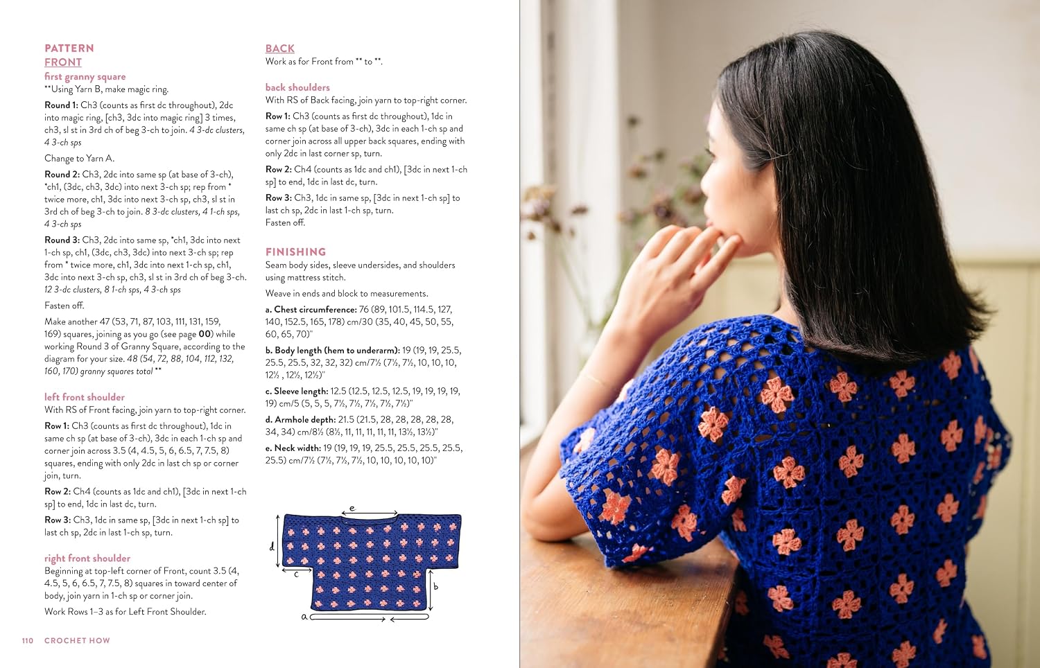 Crochet How: Learn to Crochet with Simple Stitches, Patterns, and Tips - Meghan Fernandes and Lydia Gluck - The Little Yarn Store