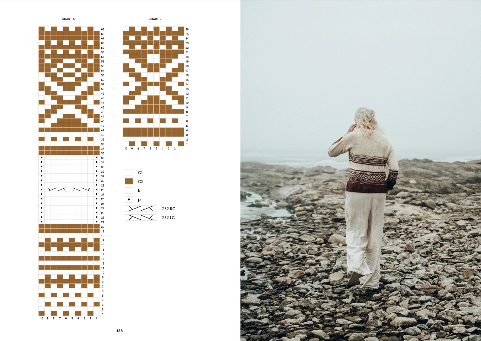 Lace and Cables, with Love - Hannemari Lehtonen - The Little Yarn Store