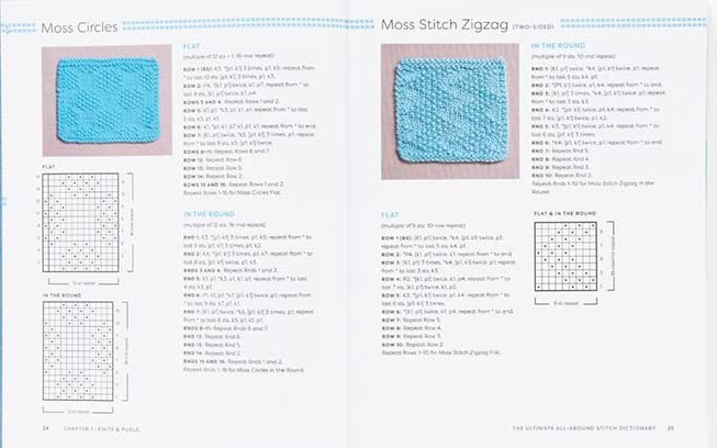 The Ultimate All - Around Stitch Dictionary - Wendy Bernard - The Little Yarn Store